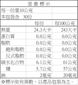 玫瑰花瓣醬